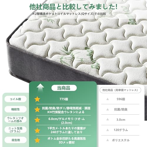 EXBLUE 竹繊維マットレス クイーン、シングルポケットスプリング＆メモリーフォームマットレス、9ゾーンサポートシステム 通気性と快適な睡眠 [3]