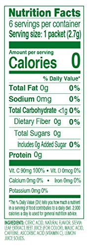 True Citrus True Lemon (Energy Drinks) Wild Cherry Cranberry & Wild Blackberry Pomegranate 2 Boxes Each Flavor (4 Boxes Total), 24Ct Instant Powdered Drink Mix Packets Total thumb #2