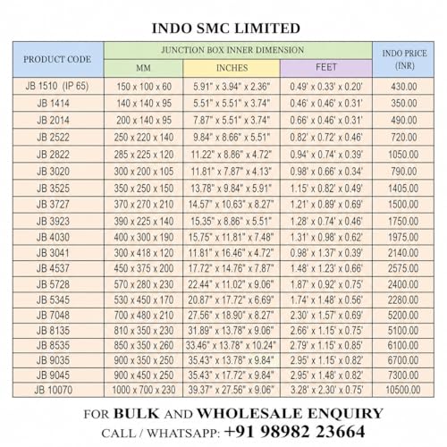 Image of junction Box | IP 65 Waterproof MCB,CCTV box Electronic Project Box Enclosure Case for Outdoor, Indoor | Suitable for Various Cabinets | Rot-proof & Rust Resistant (150 mm x 100 mm x 60 mm)