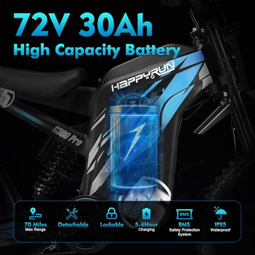 HAPPYRUN Electric Dirt Bike 6500W Peak Motor 72V 30Ah Battery Electric Bike for Adults 50MPH Top Speed 70+ Mile Range Ebike Hydraulic Brakes Electric Motocycle G300pro