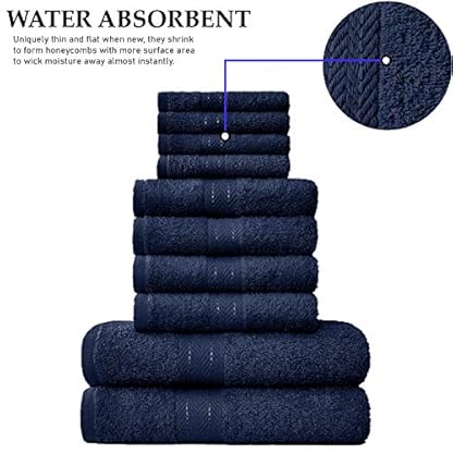Lions Towels Family Bale Set - 10-teiliges 100% ägyptische Baumwolle, 4X Gesicht, 4X Hand, 2X Badetuch, Premium Qualität hoch wasserabsorbierendes Badzubehör, maschinenwaschbar, Marineblau, 544722 – Bild 3