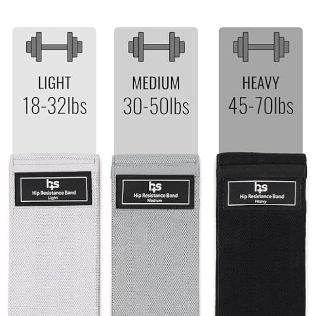 Healthsmart Fabric Resistance Bands, Targets Abs, Glutes, Quads, Calves, Hamstrings, 3 Bands with Variable Resistance Levels, Minimum 15lbs and Maxes at 70lbs, Travel Case & Exercises Included
