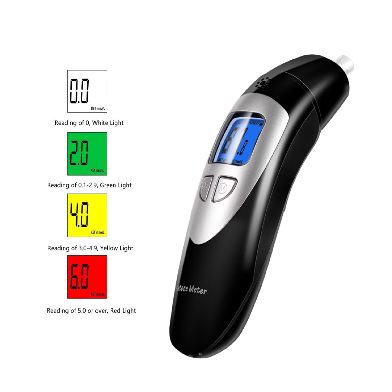 Amazon.co.jp: ケトシス呼吸測定器、Ketosis 呼気 検知器、デジタル