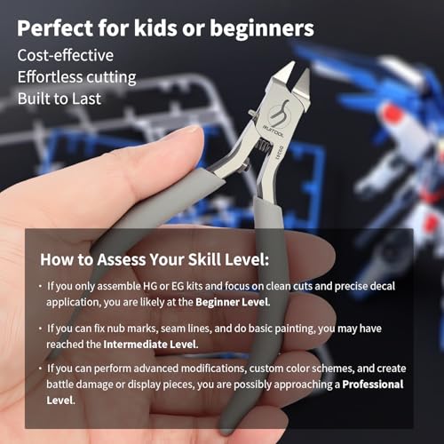 RUITOOL Model Nippers Tools for Model Builders to Repair and Fix Plastic Models, Ultra-thin Single Blade Nipper, 4.3inch Non-slip Grip Sprue Cutter for Plastic Model Building