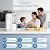 HUMHOLD Water Filter Countertop Reverse Osmosis System 5-in-1 Countertop Water Filtration, 4:1 Pure to Drain, TDS & Filter Life & Autofill Pitcher, No Installation Required Portable Water Purifier
