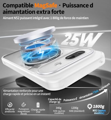 Coque Pixel 9a protection objectifs et anneau support magnétique blanc - 5