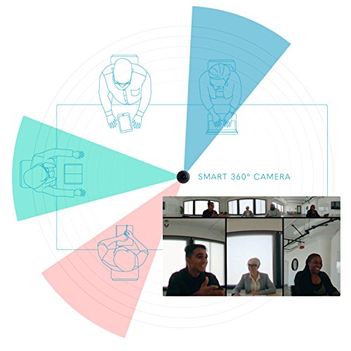 Deluxe 360 conference camera Kit product image
