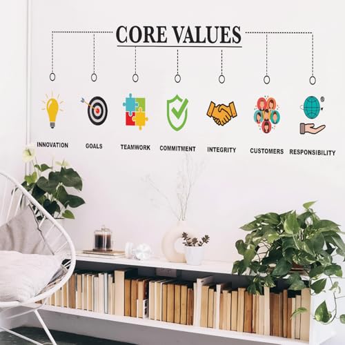 Image of Core Values - Office - Conference Room - Corporate - Startup - Motivational - Inspirational Quotes - Wall Sticker (Multi Colour, Vinyl, Self-Adhesive) (Premium Large- 240 x 75 cm)