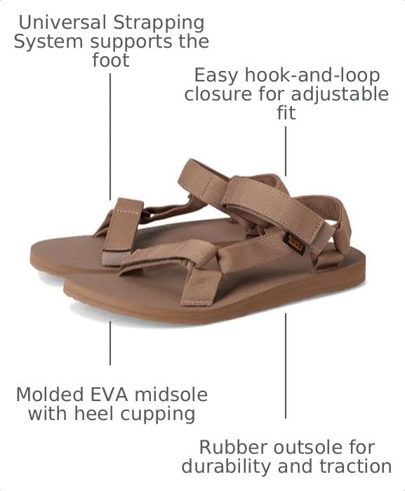 Image of Teva Men's Original Universal Sandal