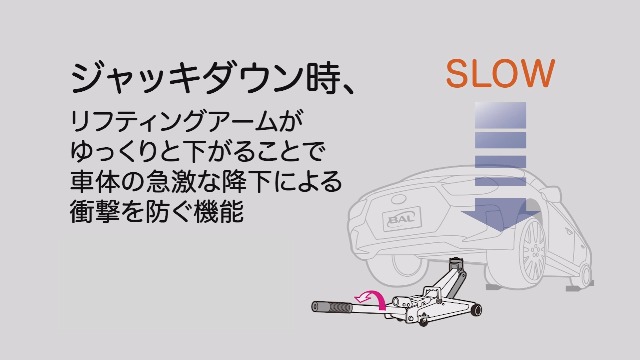 Amazon.co.jp: BAL(大橋産業)フロアージャッキ 2t ローダウン車 サイド