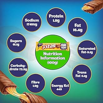 Cadbury Celebrations Assorted Chocolate Bar Gift Pack, 70.2g