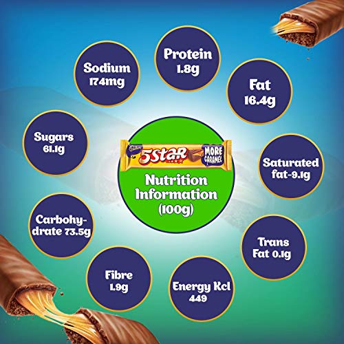 Cadbury Celebrations Assorted Chocolate Bar Gift Pack, 70.2g