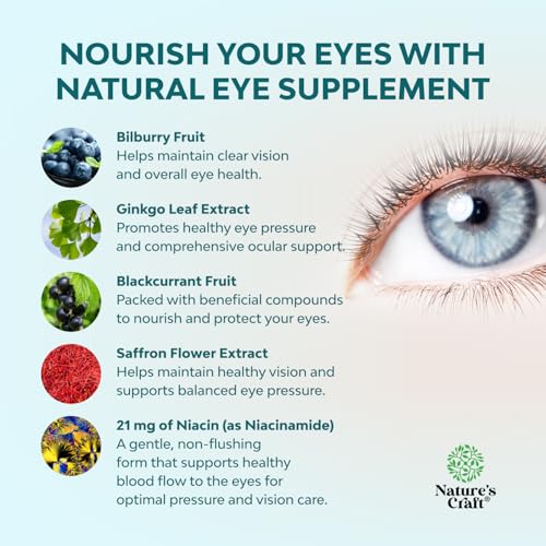 Natures Craft Eye Pressure Support
