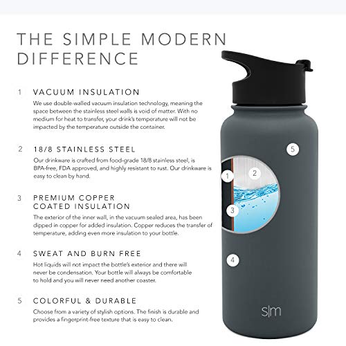image for Simple Modern 32oz Personalized Summit Water Bottle - Gifts for Men & 