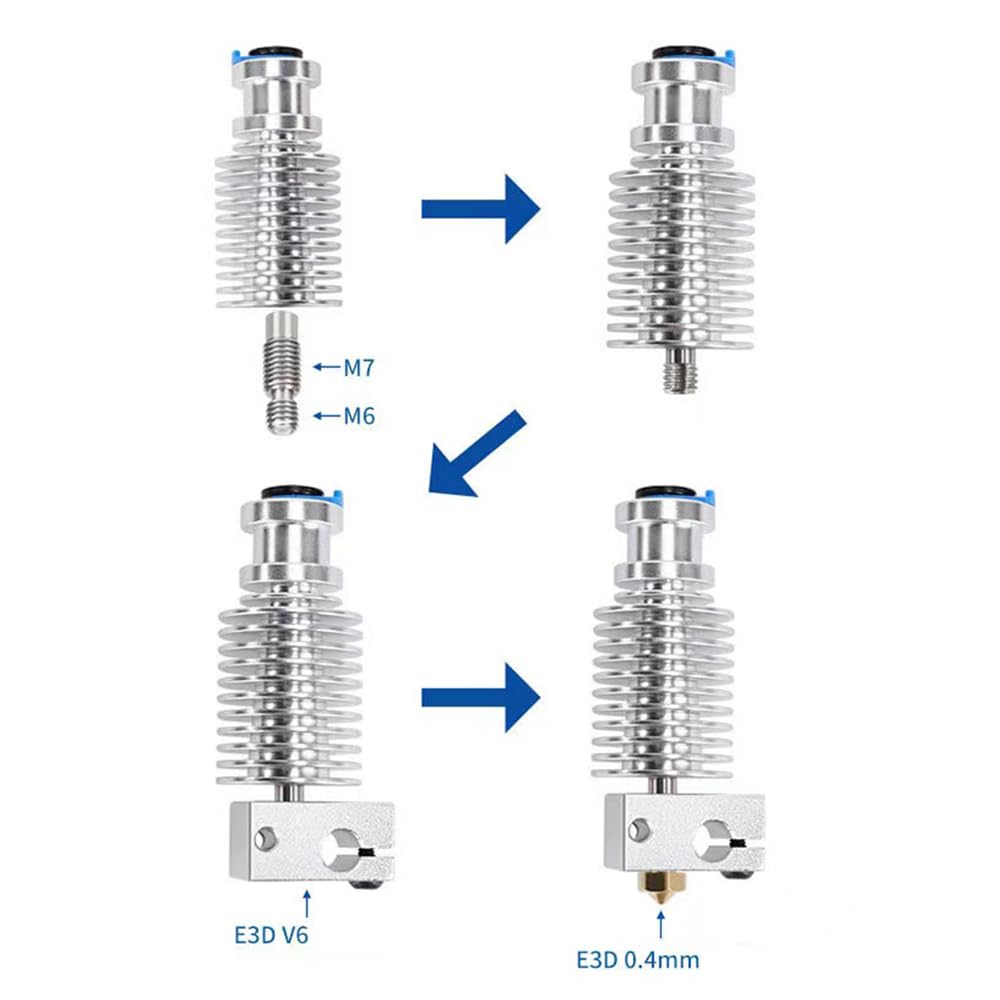 HzdaDeve Hotend do Prusa I3 MK3 głowica drukująca radiator Heat Break zestaw do wytłaczarki z dodatkowym zamiennikiem do drukarki 3D Prusa I3 MK3/Prusa I3 MK3S +