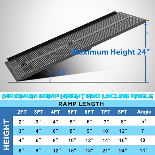 Image of WHALEMOTOR Black Portable Wheelchair Ramp, 8FT No-sew Non-Slip Aluminum Wheelchair Ramp, Folding Portable Wheelchair Ramps for Home, Weight Capacity Up to 800 LBS, Loading Dock Plates