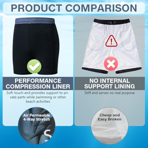 Image of PROBEROS Swim Trunks for Men, Quick-Dry Polyester Beach Shorts with Inner Lining, Elastic Drawstring Waist, Tropical Palm Leaf Fashion Lightweight Beach Wear for Swimming, Vacation & Traval, 3XL