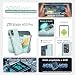 ZTE Blade A53 Pro Smartphone, 16,52 cm (6,52 Zoll), HD+, 4 GB RAM, 64 GB Speicher, 13 MP Dual-Kamera, 5000-mAh-Akku, Fingerabdrucksensor, Dual-SIM, Blau (Midnight Blue)