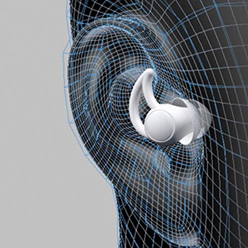 HJBH 2 Paar Slaapoordoppen Siliconen Ovale Anti-Geluid Oordopjes Herbruikbare Veilige Ruisonderdrukkende Oordopjes Voor… - Image 7