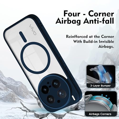 Image of V-TAN Back Cover for Vivo X300 Pro 5G | TPU | Transparent Crystal Clear Magnetic Case Compatible with X300 Pro | Camera Protective Shockproof Mobile Cover Design (Blue)