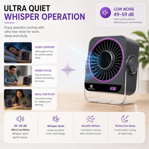 Image of Pixelated Rechargeable Fan for Home, 5 Speed Levels, 3600mAh Battery