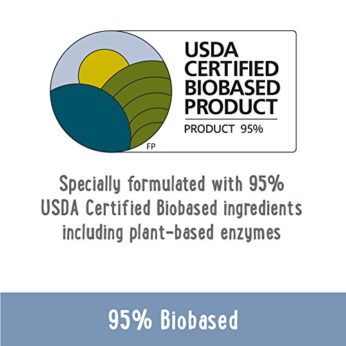 Amazon Brand Mama Bear Gentle Baby Laundry Detergent, 95 Biobased