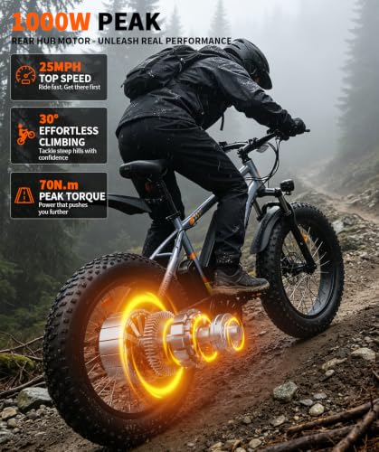 Image of ZNH Electric Bike for Adults, Peak 1000W Ebike 20 Mph & 80 Miles