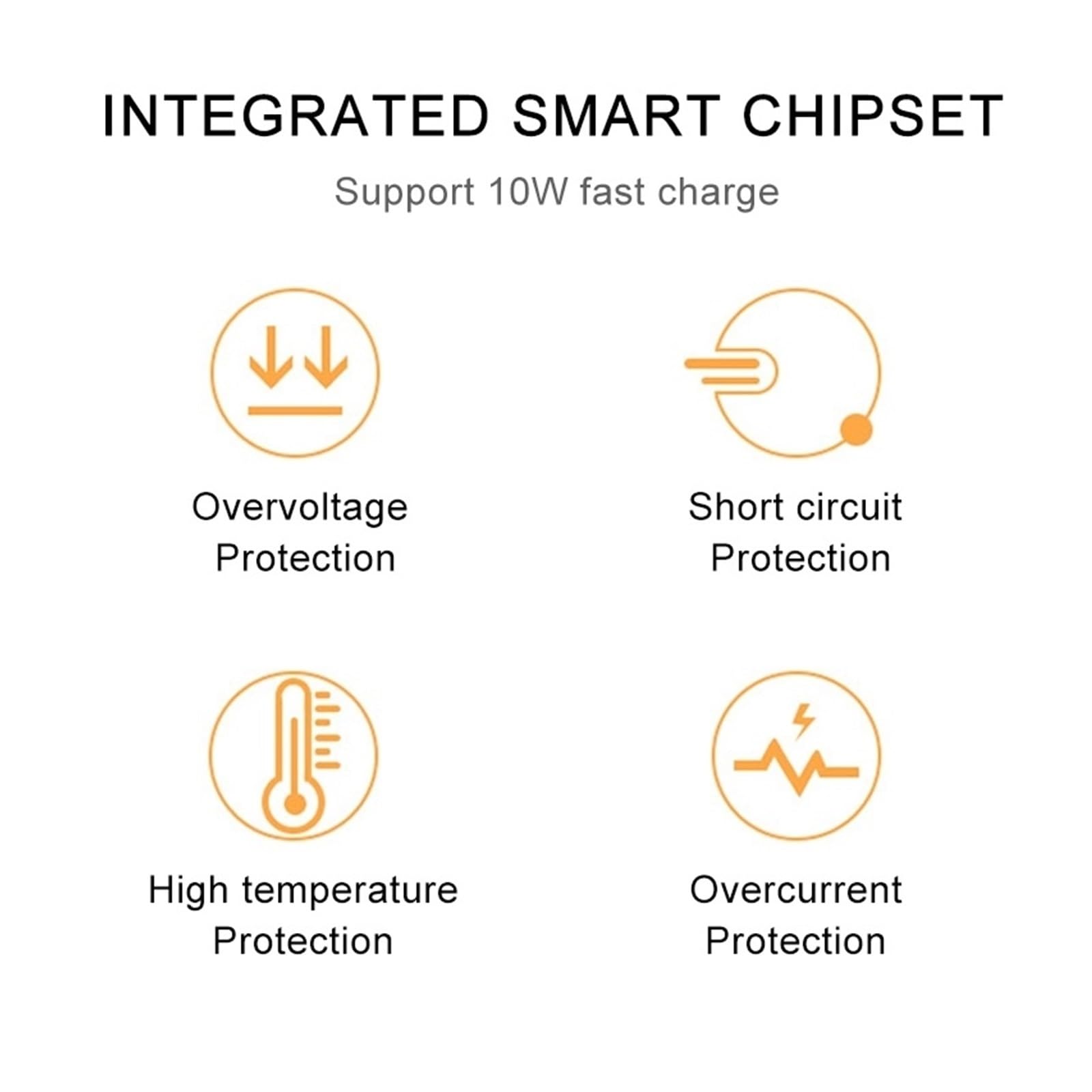 Caricabatteria for auto Qi Standard Caricabatterie wireless 10W Ricarica rapida, for, for Cadillac, XT5 2016 2017 2018 2019 Auto