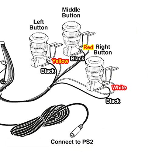 Digitalkey Trackball de jeu Arcade 4,5 cm de diamètre avec connecteur PS2 + adaptateur PS2 vers USB (éclairé)
