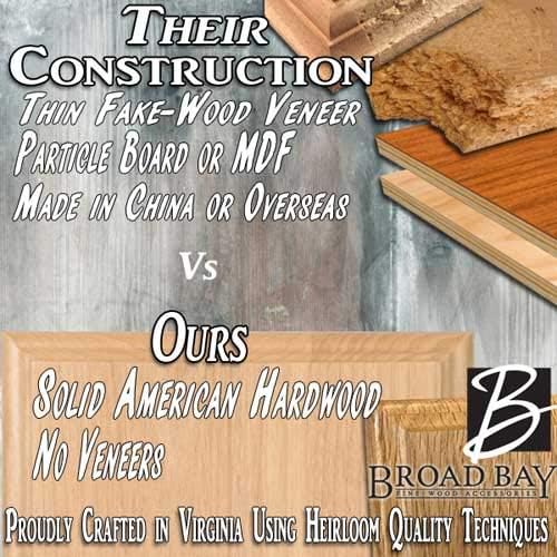 Soccer Coach Gift Plaque SIGNABLE PERSONALIZED - Team Coaches Recognition Award Trophy For Signatures & Thank You Notes - Solid Wood - 8.5in x 11in x .75in (Soccer Coach) - Image 7