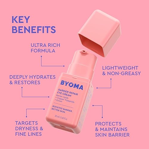 Miniatura 3 de BYOMA Barrier Repair Eye Cream - Crema hidratante para ojos que aumenta la firmeza + elasticidad - Fortalece la barrera de la piel - 0.67 onzas