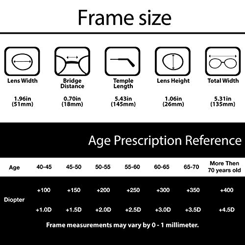 Rimless Reading Glasses - Men and Women Lightweight Readers 1.25