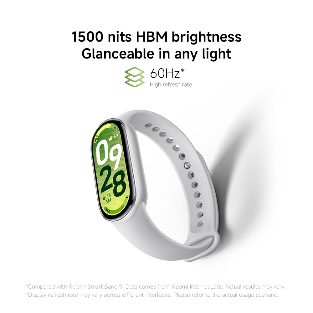 Xiaomi Smart Band 10 (Fitness Tracker), 1.72" AMOLED display, multimateriale, autonomia 21 gg, ricarica rapida, 150+ sport, monitoraggio benessere e sonno, HyperOS 2.0, resistente 5ATM, Compass