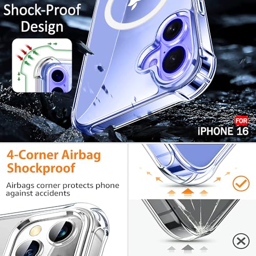 Image of TheGiftKart Shockproof Ultra-Hybrid Back Cover Case for iPhone 16 Compatible with MagSafe | 360 Protection | Crystal Clear Hard Back Cover Case for iPhone 16 (PC & TPU, Transparent Bumper)