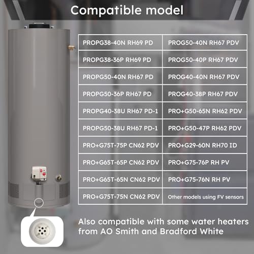Siemens fire suppression system