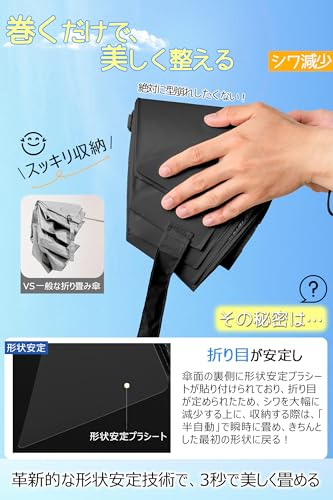 samlyru 形状記憶 日傘 折りたたみ 軽量 uvカット 100%遮光 折り畳み傘 自動開閉 コンパクト 遮熱 晴雨兼用 日焼け止め 紫外線遮断 耐風 携帯便利 メンズ レディース の商品画像 2