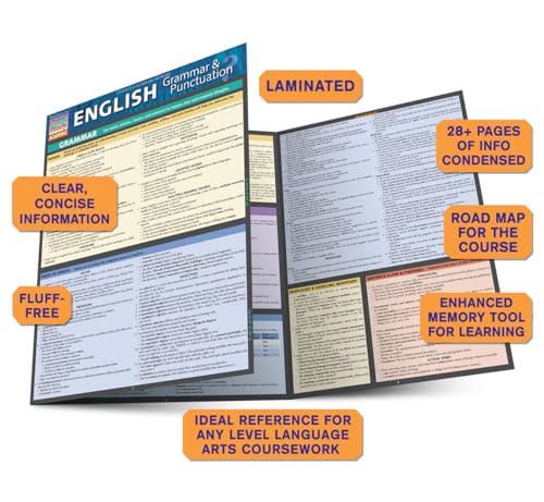 Quickstudy 9781423218654 English Grammar & Punctuation Quickstudy Laminated Reference Guide thumb #1