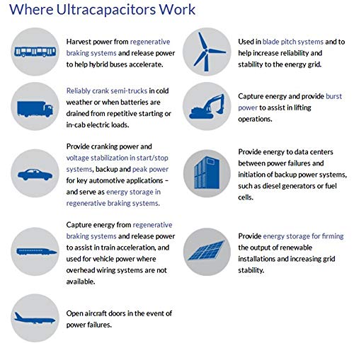 Maxwell Durablue 16V 1000F Super Capacitor Battery Ultracapacitor Solar Power System Home Audio Power Amplifier Hybrid Car Battery #TOP6