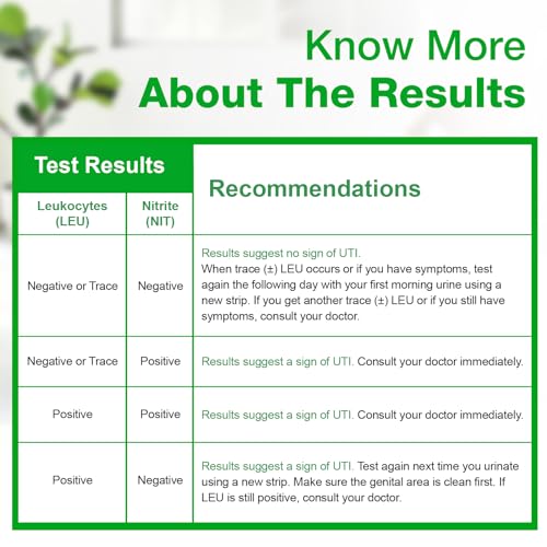 Easy@Home EZU-101(25) 25 Tests/Bottle Urinary Tract Fsa Eligible Infection Uti Test Strips thumb #6