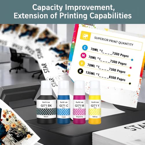 Image of KOSH GI-71 Refill Ink Compatible for Canon G1020,G2020,G2021,G2060,G3020,G3021,G3060 Printers (4, Black Cyan Magenta Yellow)