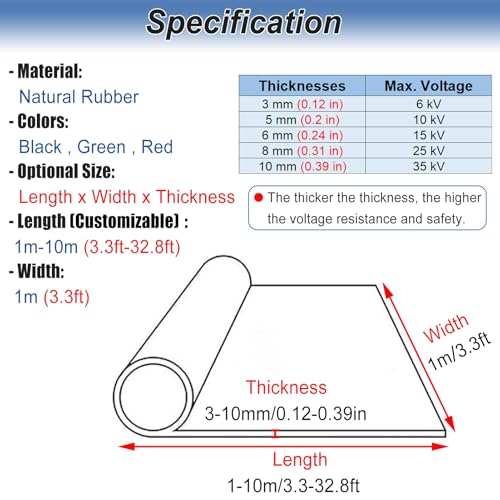 Tapis isolant contre les vibrations de tableau électrique en caoutchouc découpable - 6