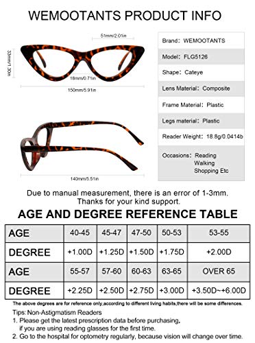Image of Cat Eye Blue Light Blocking Reading Glasses Women Filter UV Computer Readers 100 150 200 250 300 350 (Brown Leopard,1.50)
