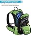 Hydration Pack Hiking Water Backpack - Miracol Hiking Backpack with 2L Bladder - Insulated Lightweight Hydration Backpack Grass Green