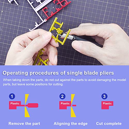 image for stedi 5-inch Model Nippers, with Ultra-thin Single-edge and Blade Case
