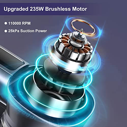 Lubluelu Aspirateur Balai sans Fil Autoportant 25Kpa, Aspirateur sans Fil Vertical, Aspirateur Balais Puissant Electriques 50Min d'Autonomie, Batterie Amovible, Sols Durs, Tapis, Poils d'animaux - Image 7