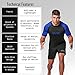 Elite Sports New Item Standard Short Sleeve Compression, Mma, Bjj, No Gi, Cross Training Rash Guard, Medium, Blue
