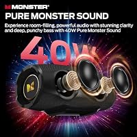 Monster S380 Bluetooth Speaker, Portable Speaker with 40W Stereo Sound, Bluetooth 6.0, 20H Playtime, Support AUX/TF Card, IPX6 Waterproof Wireless Speaker for Home Outdoor — image 2