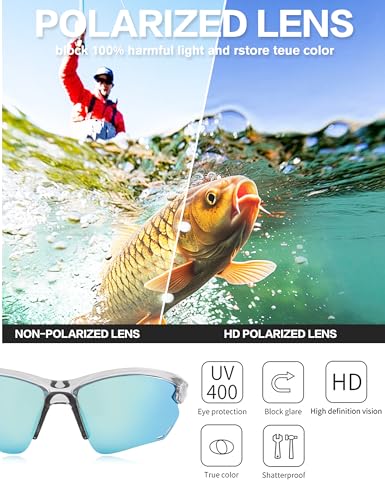 Image of BIRCEN Mens Polarized Sunglasses for Sports: TR90 Lightweight Sun Glasses Wrap Around Shades for Fishing Driving Cycling