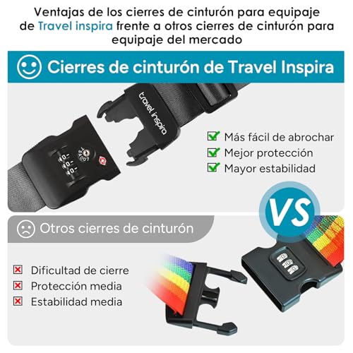La mejor comparación de Maletas travel Top 5. 29 Imagen adicional
