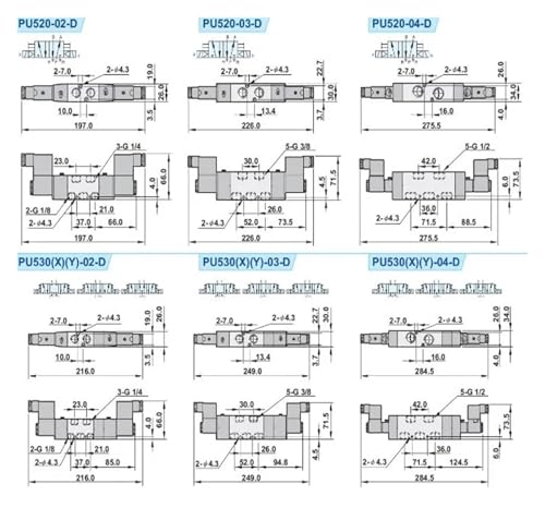 Électrovanne PU530X-03D pour circuit pneumatique industriel DC24V